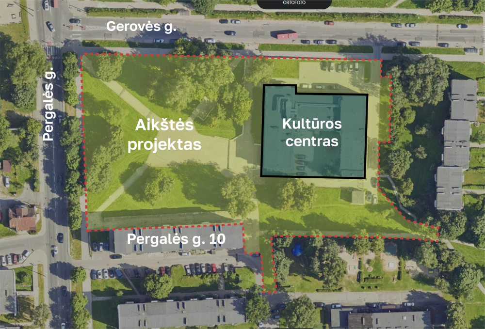 Vilniaus vystymo kompanijos
